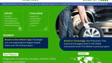 Automotive Smart Tire Market