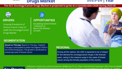 GCC Oncology/Cancer Drugs Market