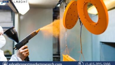 India Powder Coatings Market