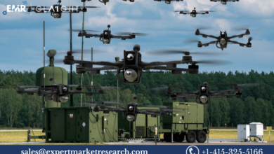 Military Drone Market