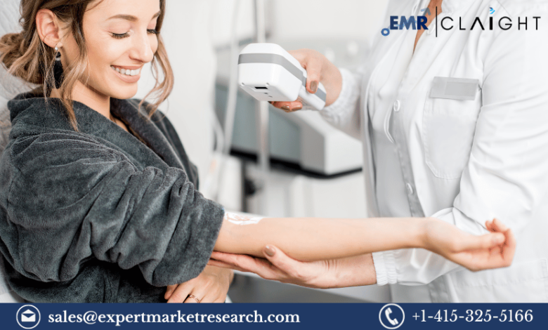 Palm Vein Scanner Market