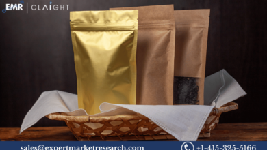 Retort Pouches Market