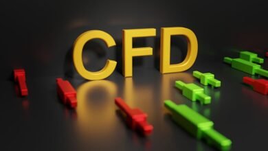 trade share CFDs