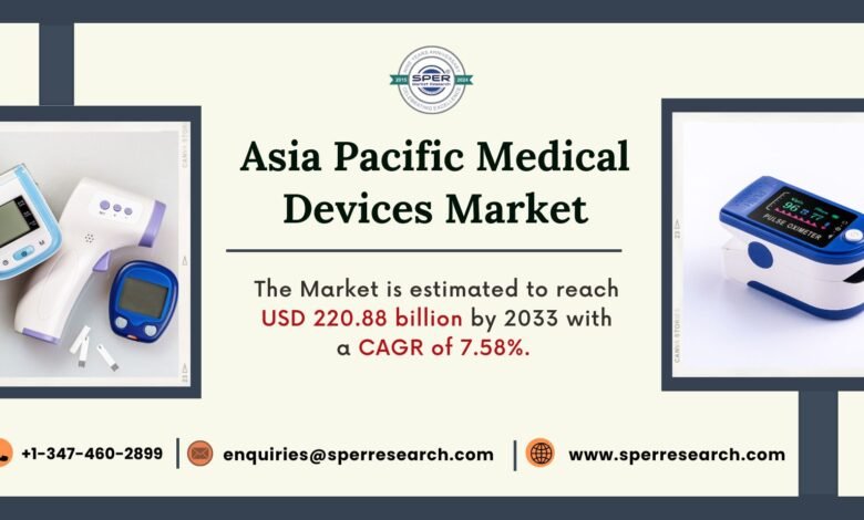 Asia Pacific Medical Devices Market