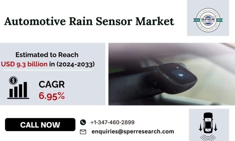 Automotive Rain Sensor Market