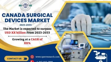 Canada Surgical Devices Market