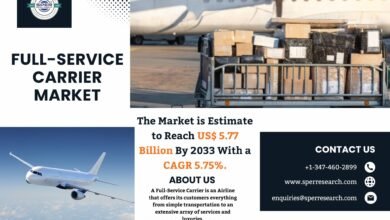 Full-Service Carrier Market