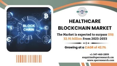 Healthcare Blockchain Market