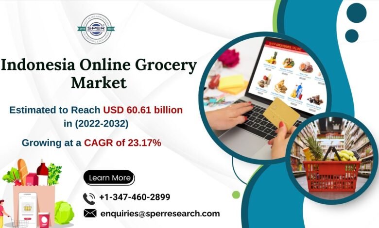 Indonesia Online Grocery Market