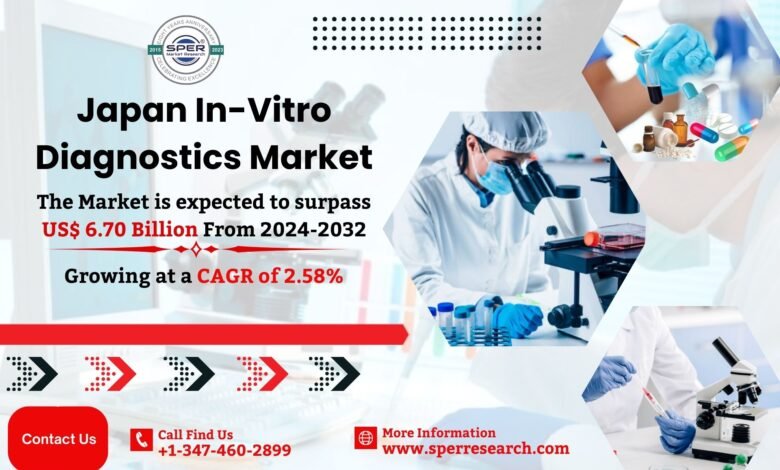 Japan In-Vitro Diagnostics Market