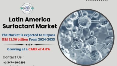 Latin America Surfactant Market