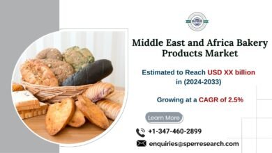 Middle East and Africa Bakery Products Market