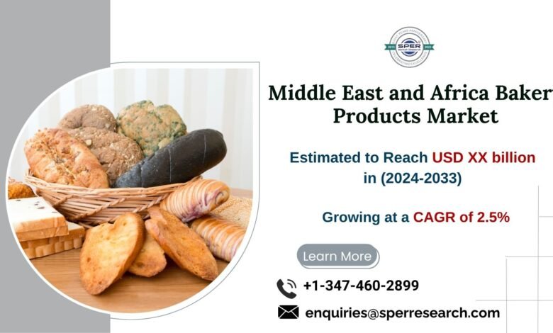 Middle East and Africa Bakery Products Market