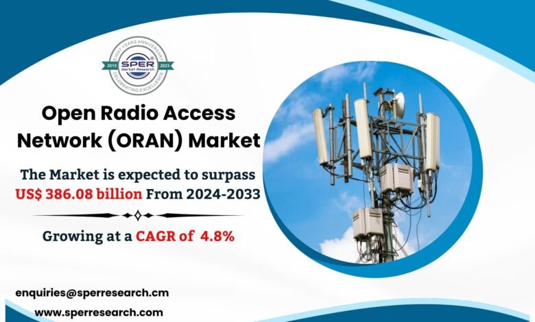 Open Radio Access Network (ORAN) Market