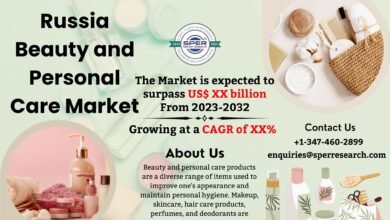 Russia Beauty and Personal Care Market