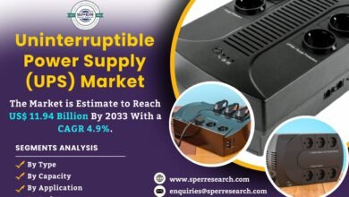 Uninterruptible Power Supply (UPS) Market