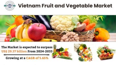 Vietnam Fruit and Vegetable Market