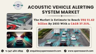 Acoustic Vehicle Alerting System Market