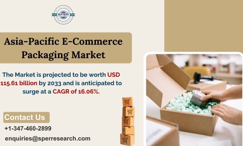 Asia-Pacific E-Commerce Packaging Market