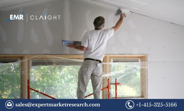 Canada Drywall Market