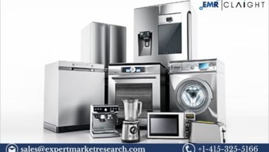 Central America and Caribbean White Goods Market