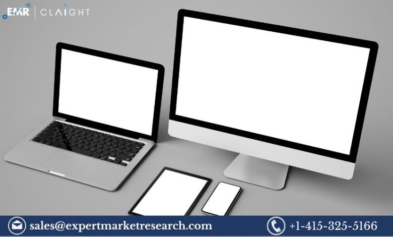 Display Device Market