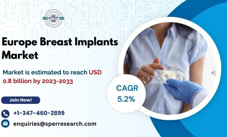 Europe Breast Implants Market