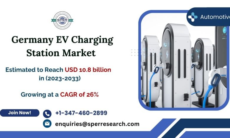 Germany EV Charging Station Market