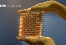 Metamaterial Market