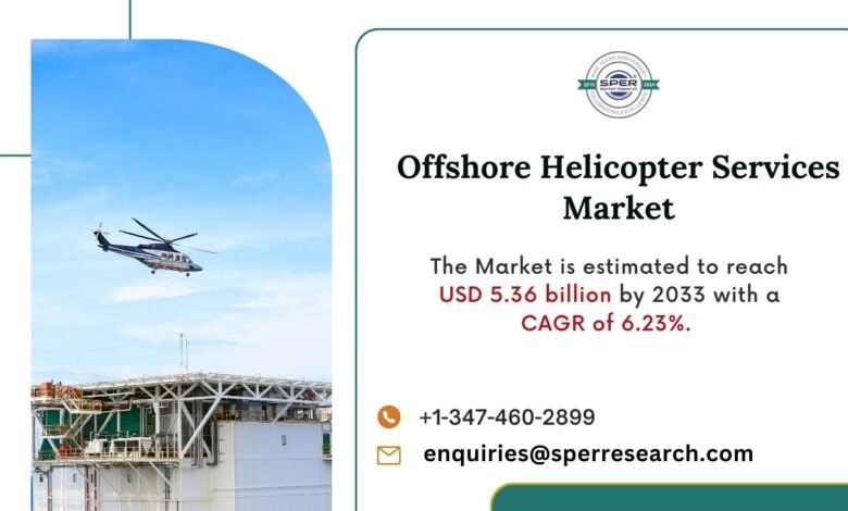 Offshore Helicopter Services Market