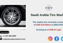 Saudi Arabia Tire Market