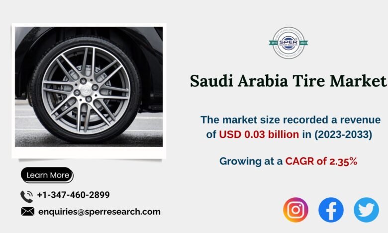 Saudi Arabia Tire Market