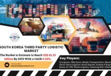 South Korea Third Party Logistic Market