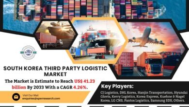 South Korea Third Party Logistic Market