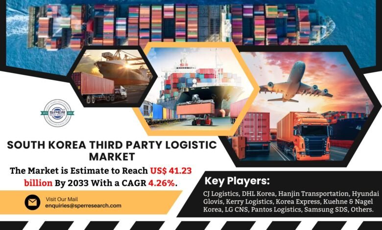 South Korea Third Party Logistic Market