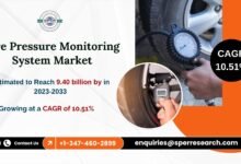 Tire Pressure Monitoring System Market