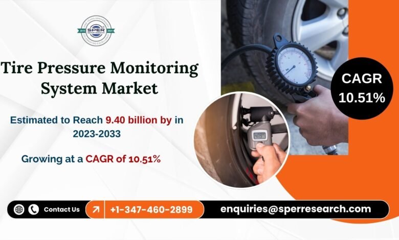 Tire Pressure Monitoring System Market