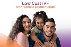 ivf cost pakistan