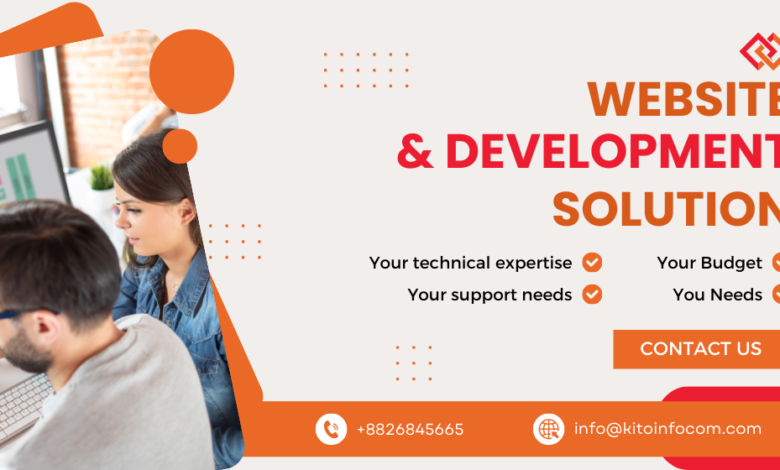 Web Designer Company in India