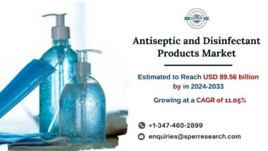 Antiseptic and Disinfectant Products Market