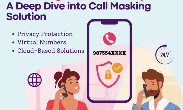 Call masking solution - sparktg