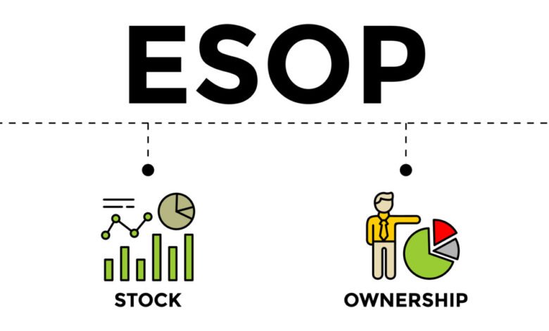 Employee Stock Ownership Plans