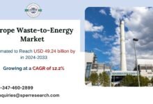 Europe Waste-to-Energy Market