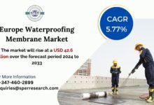 Europe Waterproofing Membrane Market