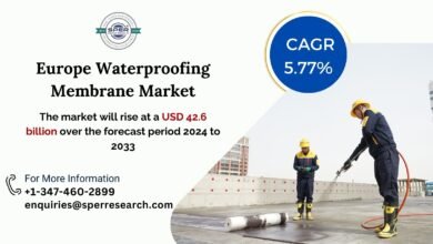 Europe Waterproofing Membrane Market