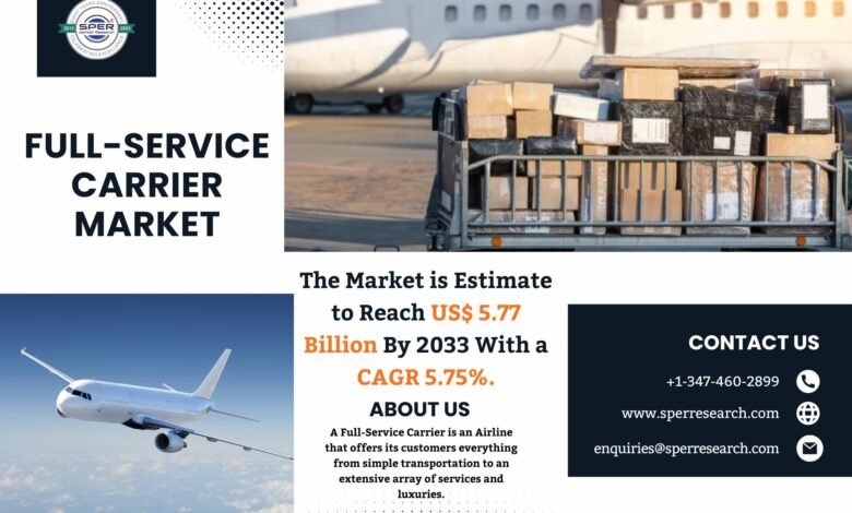 Full-Service Carrier Market