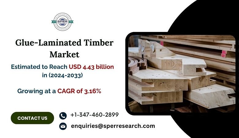 Glue-Laminated Timber Market