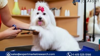 India Pet Grooming Products Market