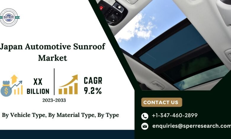 Japan Automotive Sunroof Market