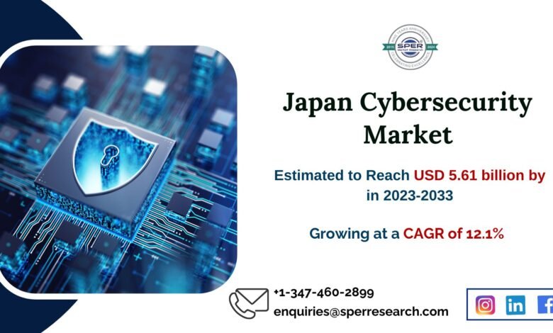 Japan Cybersecurity Market